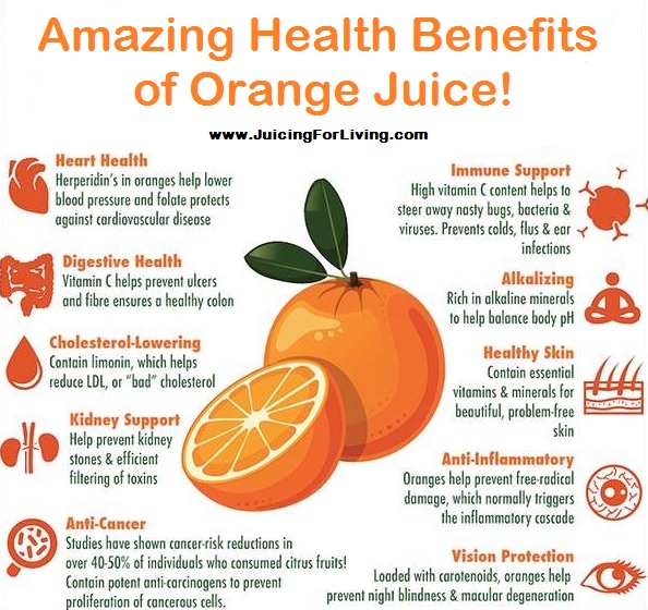 15 Health Benefits of Orange Juice You Should Drink Everyday!